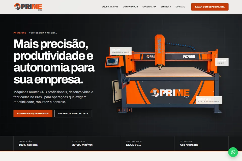 Captura desktop do site Prime CNC